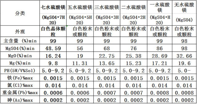 硫酸鎂.jpg